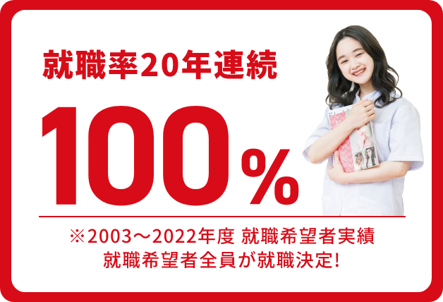 就職率20年連続100%